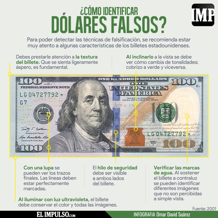 ¿Cómo identificar dólares falsos?