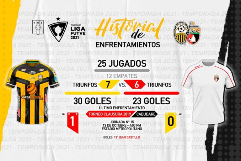 A extender el dominio ante los crepusculares