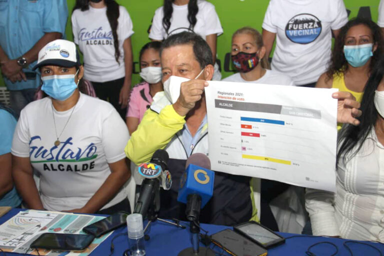 Gustavo Delgado se mantiene firme