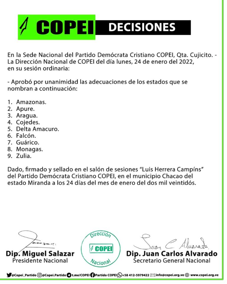 Copei anuncia cambios en direcciones regionales