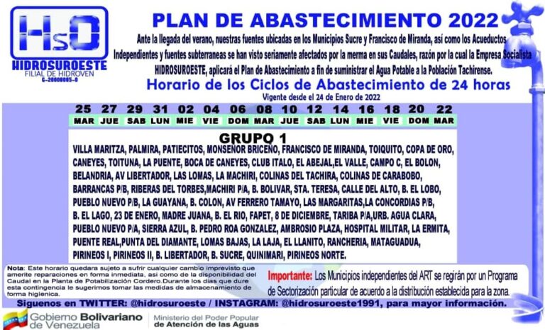 Hidrosuroeste inicia por verano plan de abastecimiento de agua