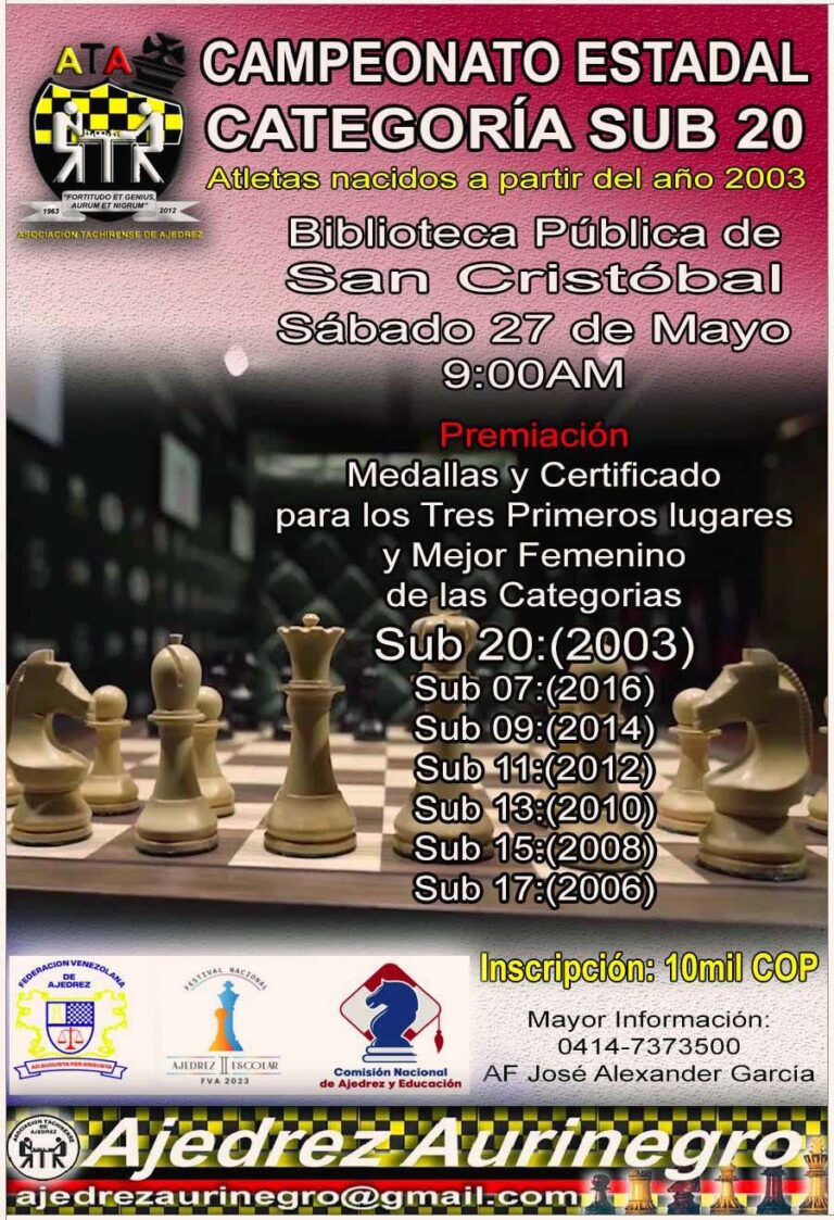Ajedrez pone en marcha Campeonato Estadal Categoría Sub-20 Juvenil