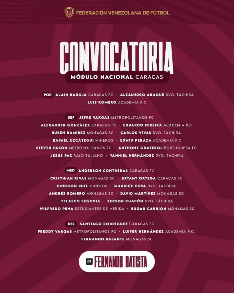 Cinco jugadores del Deportivo Táchira son convocados a módulo de La Vinotinto