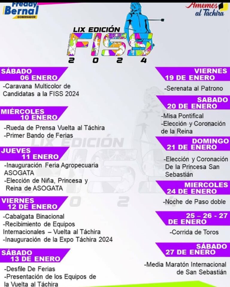 Circula programa básico de la Fiss 2024