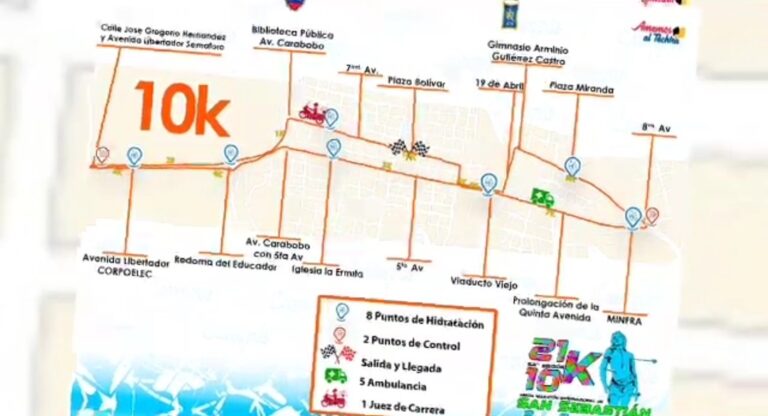 Todo listo para la Media Maratón Internacional 2024