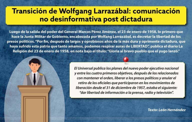 Transición de Wolfgang Larrazábal: comunicación no desinformativa post dictadura