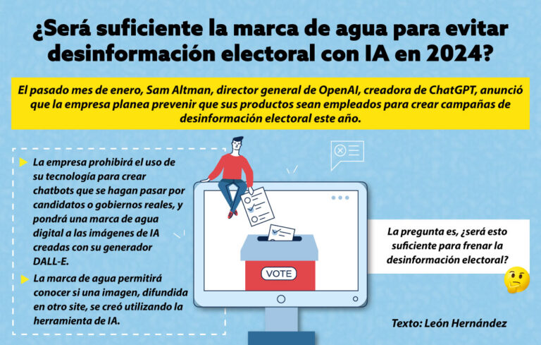¿Será suficiente la marca de agua para evitar desinformación electoral con IA en 2024?