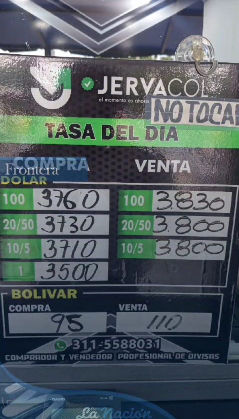 Precio del dólar este lunes