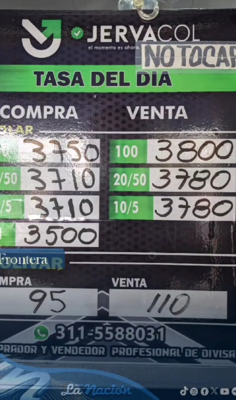 Precio del dólar este sábado