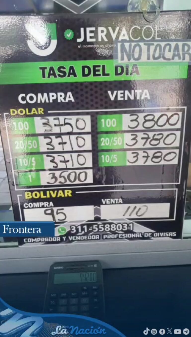 Precio del dólar