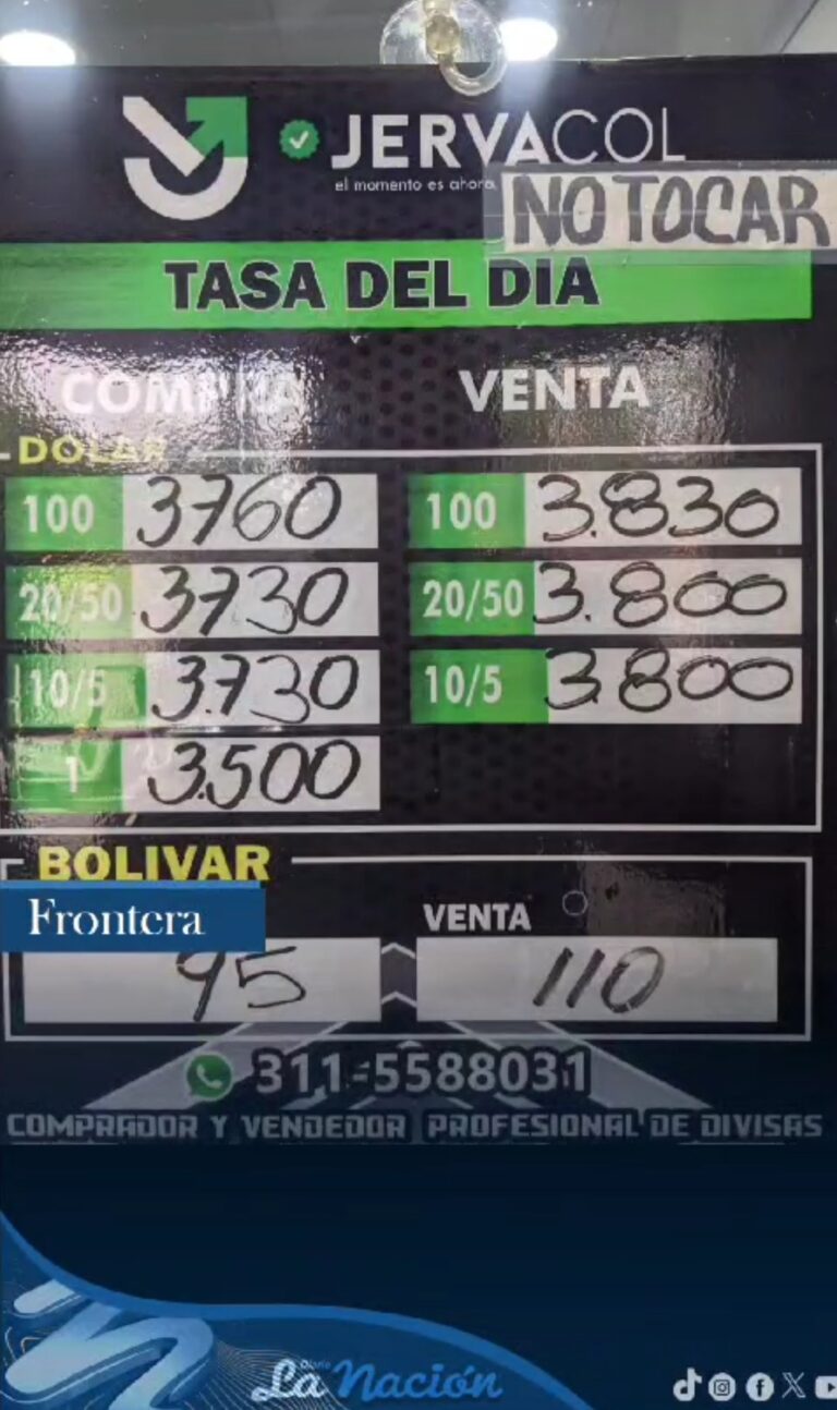 Precio del dólar este 15M