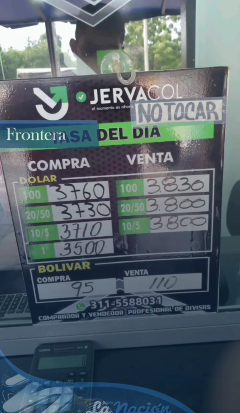 Precio del dólar