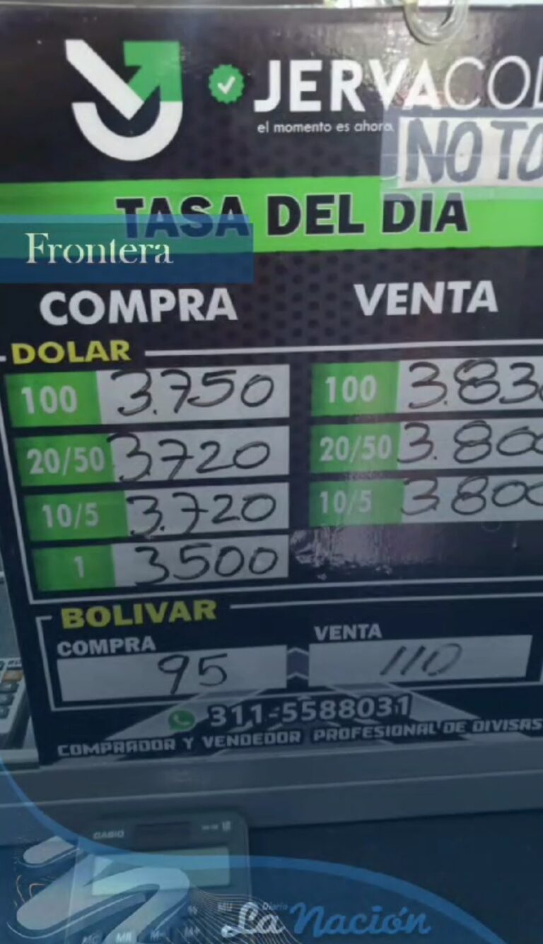 Precio del dólar este 20M