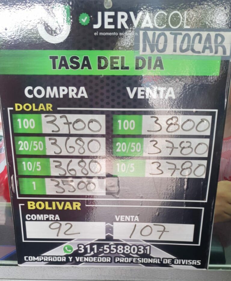 Precio del dólar este 3M