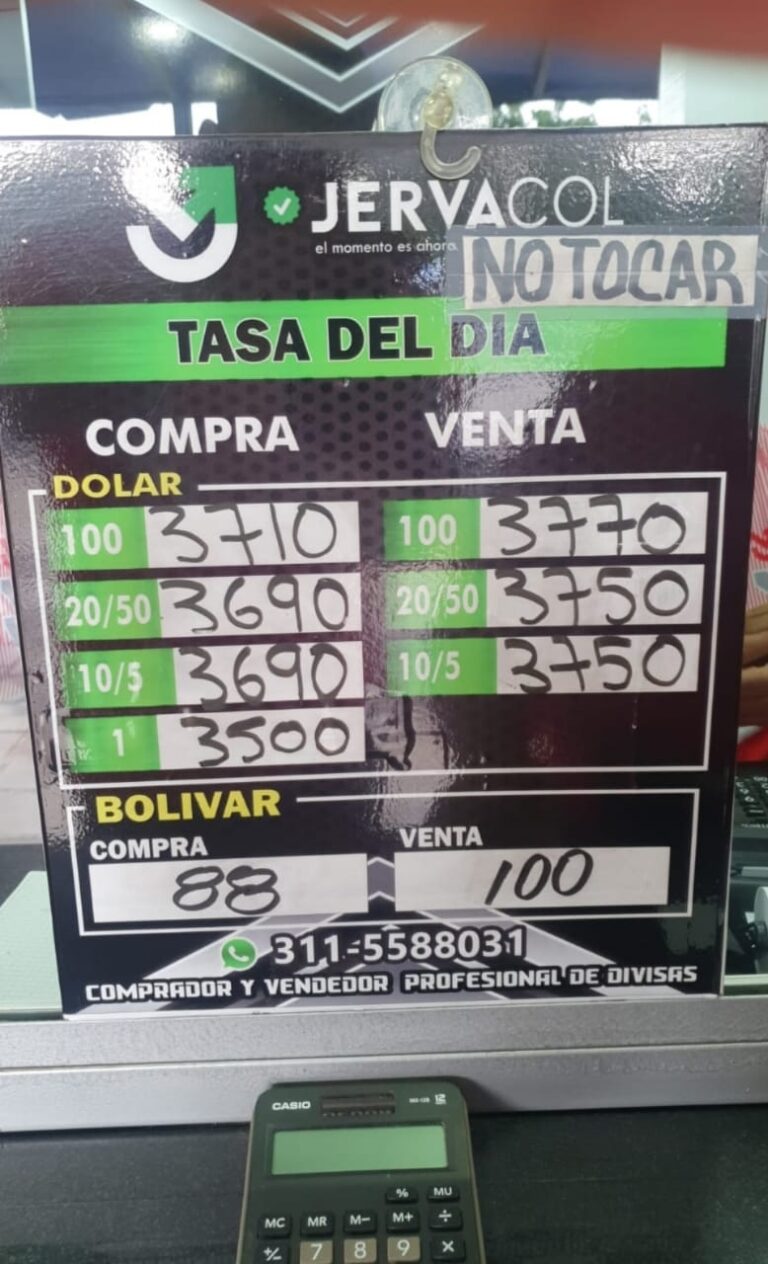 Precio del dólar este 1J