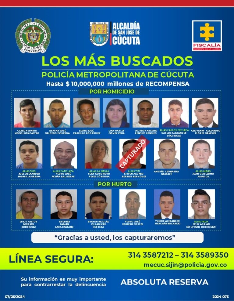 Los delincuentes más buscados