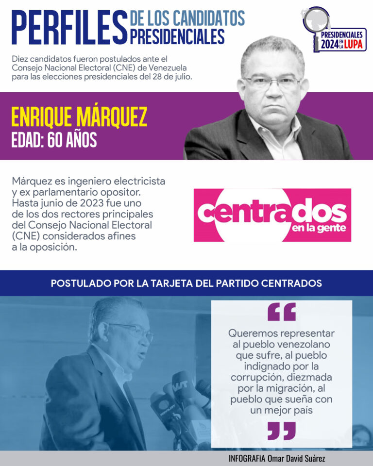 Enrique Márquez, el candidato en cuyo gobierno habría espacio para el chavismo
