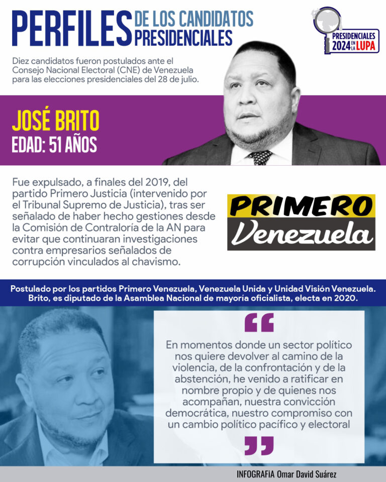 José Brito, el candidato sancionado que asegura ir contra la corrupción