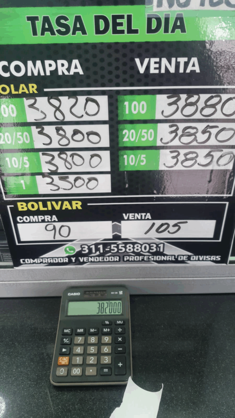 Precio del dólar este jueves