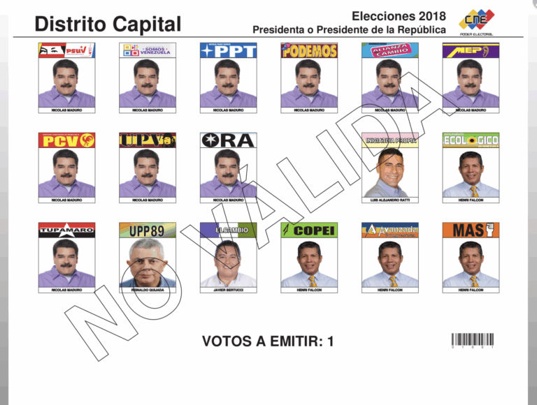 Tarjetón electoral 2018: Entre el ventajismo oficial y el llamado a la abstención de la MUD