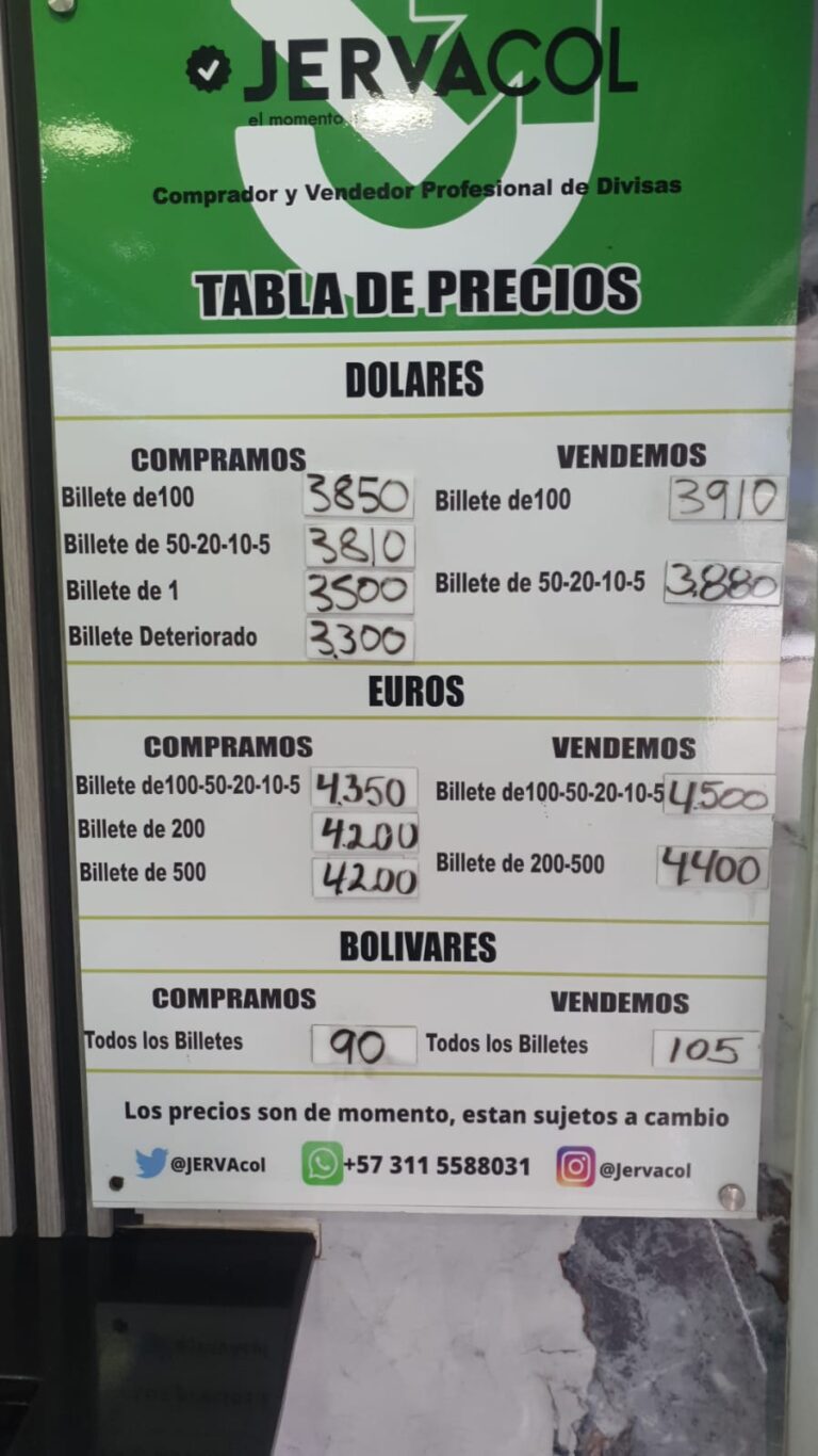 Precio del dólar este miércoles