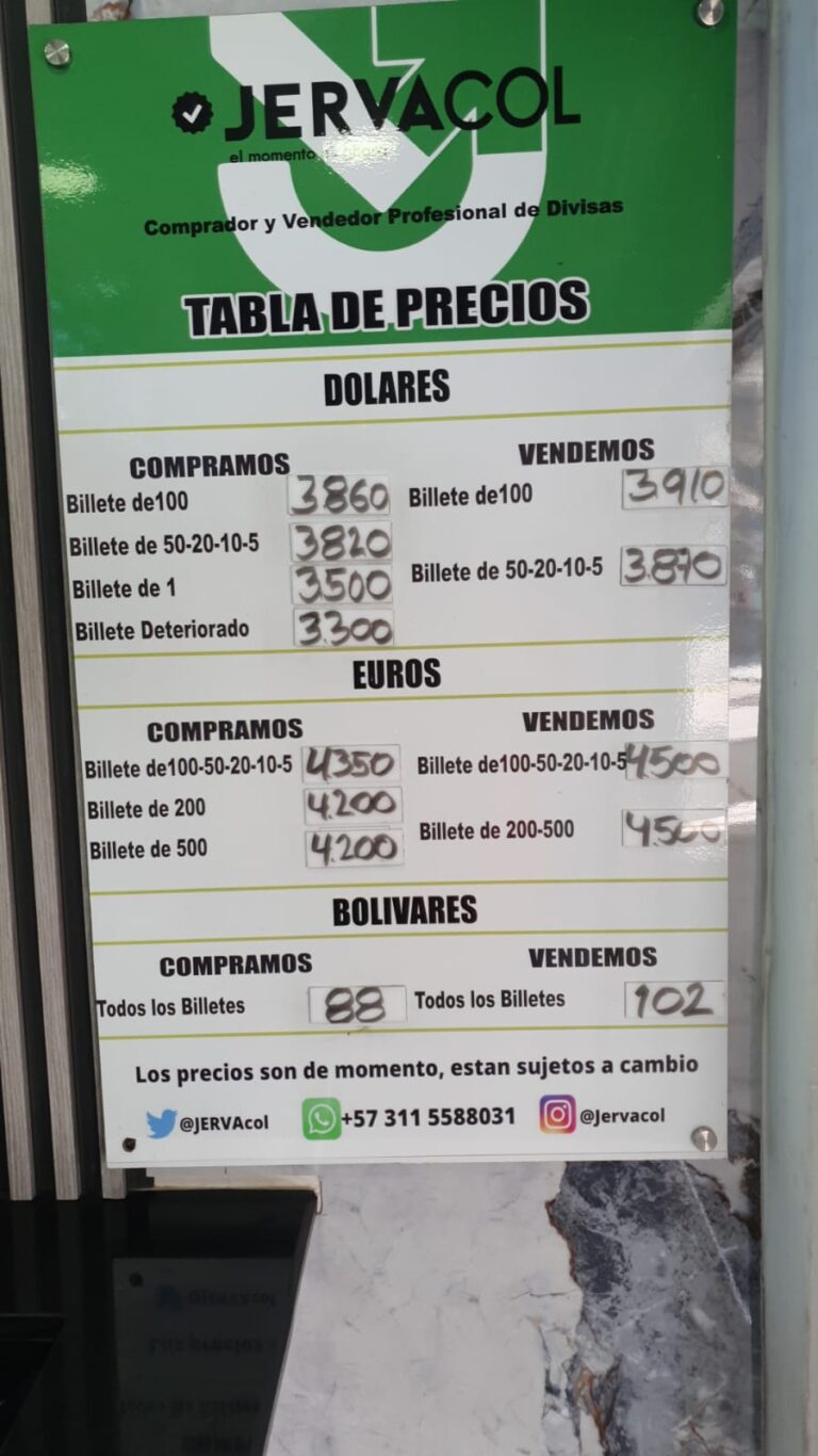 Precio del dólar este viernes