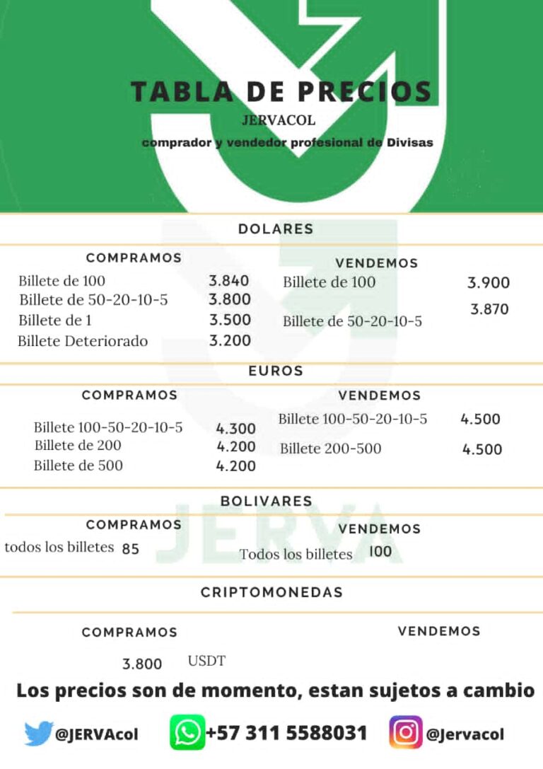 Precio del dólar este martes