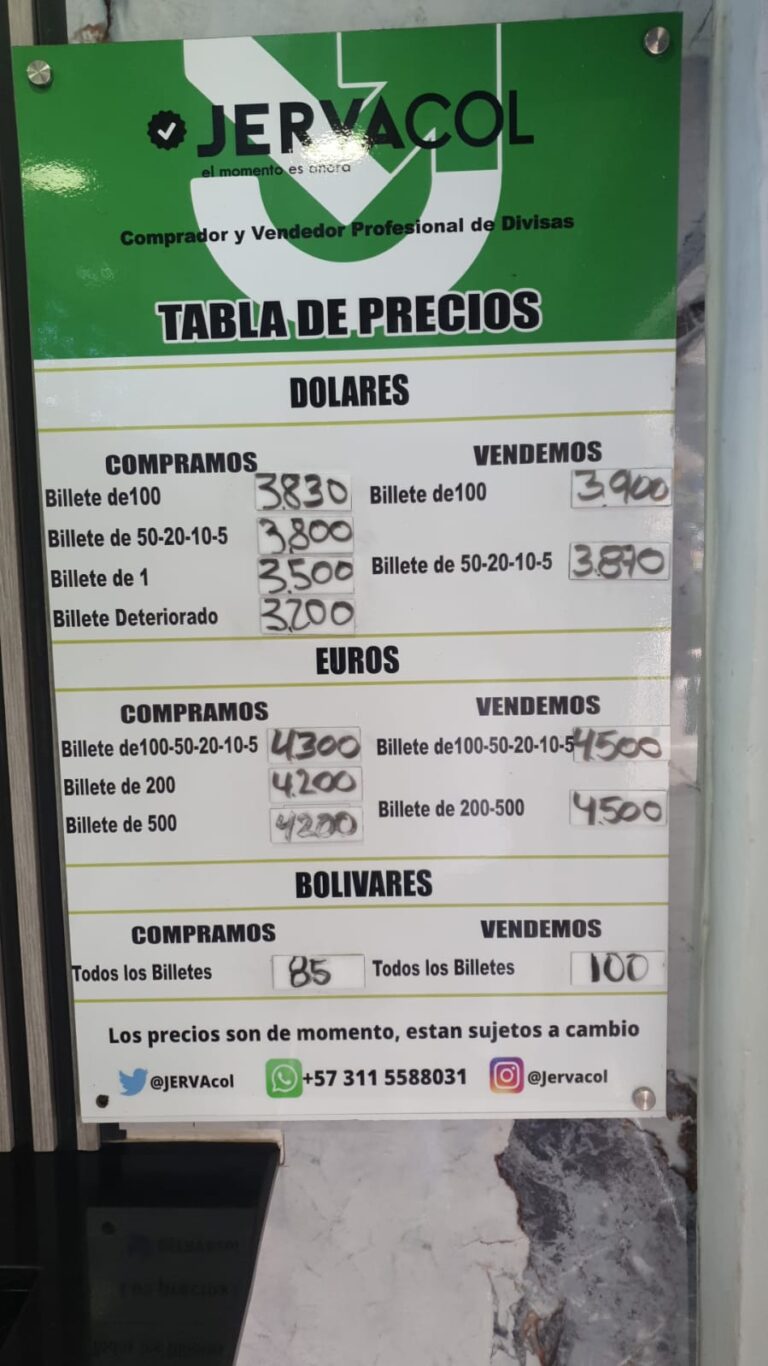 Precio del dólar este 28 de julio