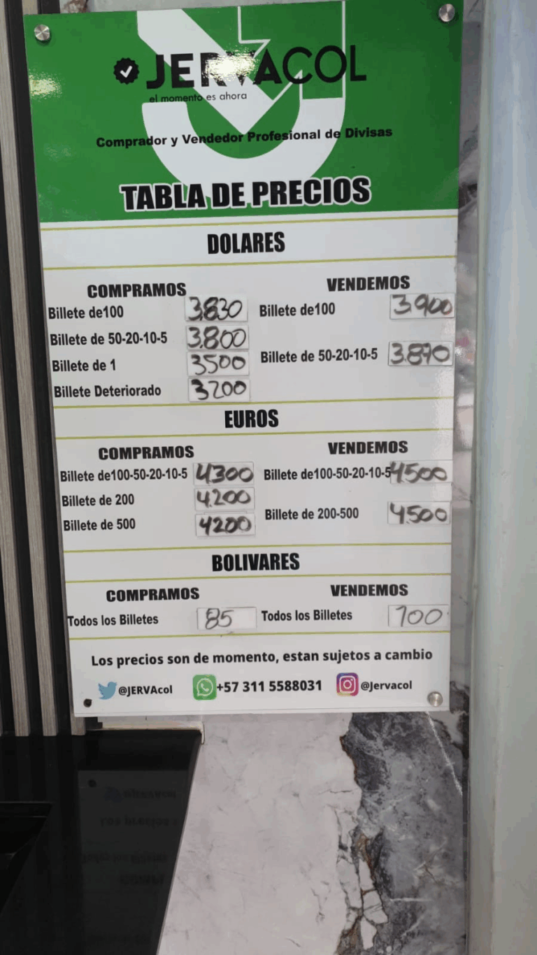 Precio del dólar este lunes