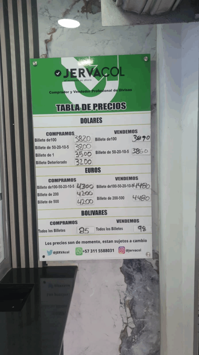 Precio del dólar este 31 de agosto