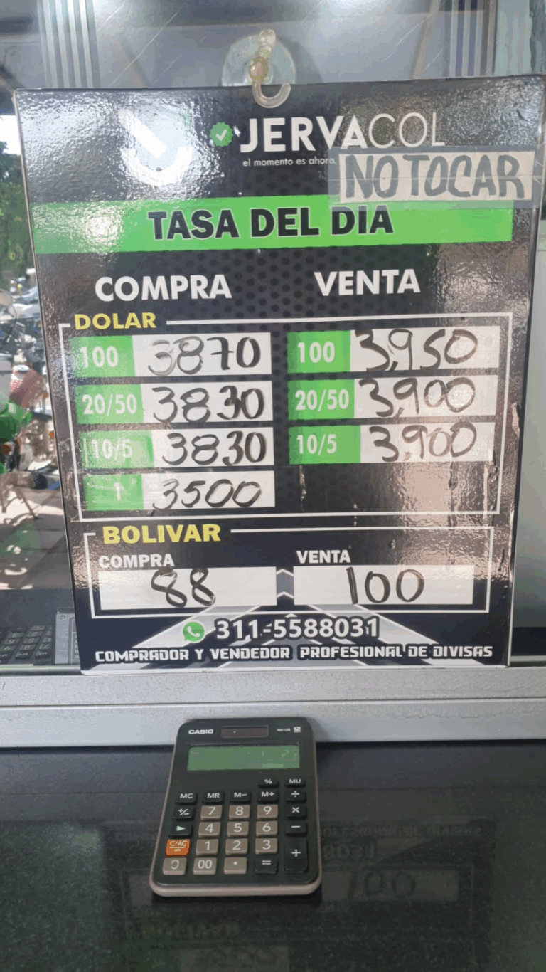 Precio del dólar