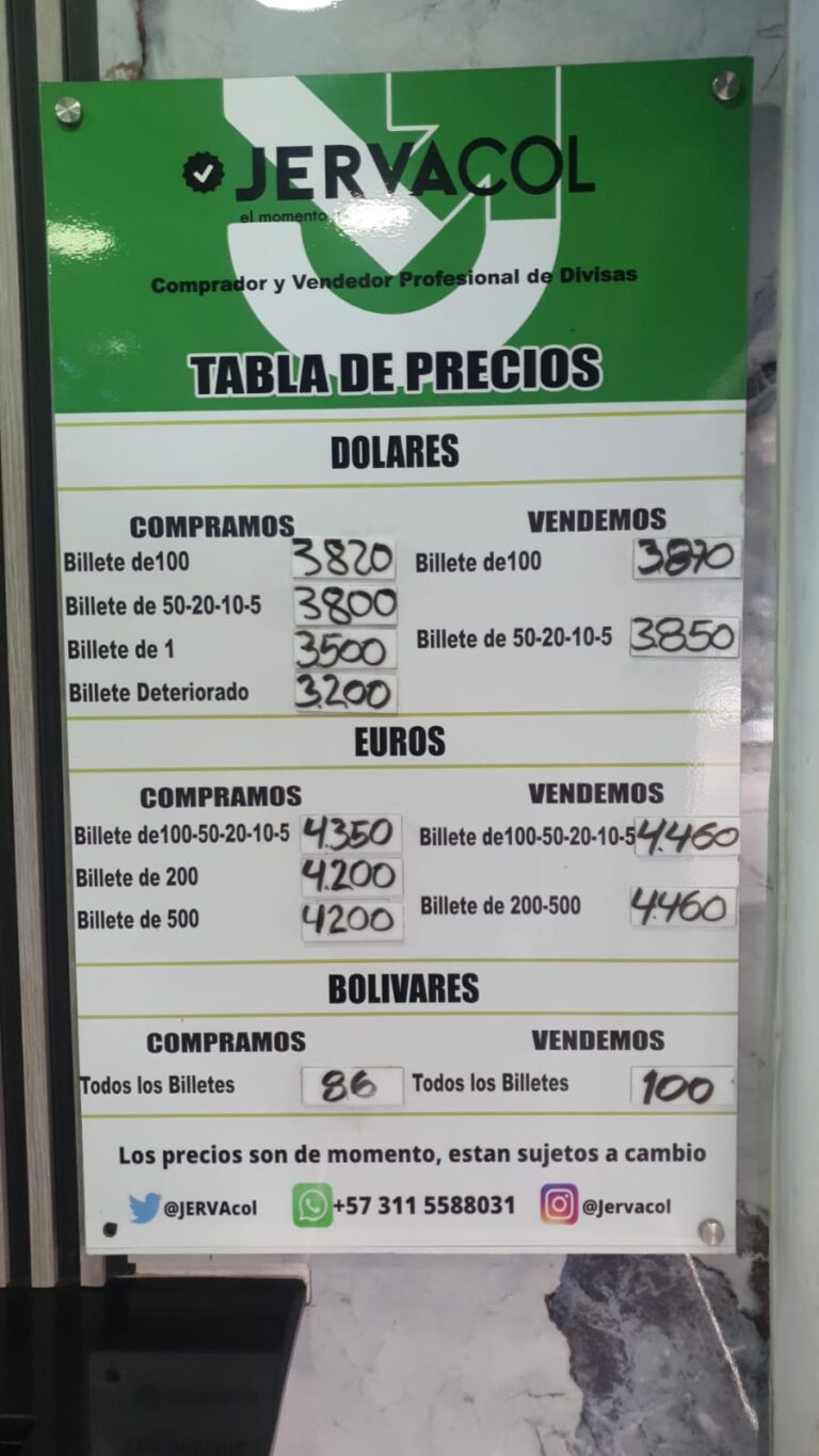 Precio del dólar este sábado