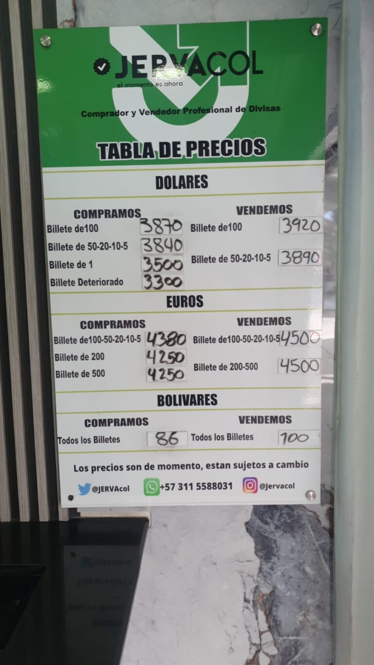 Aumento tímido en las casas de cambio frente a un TRM en casi 4.300
