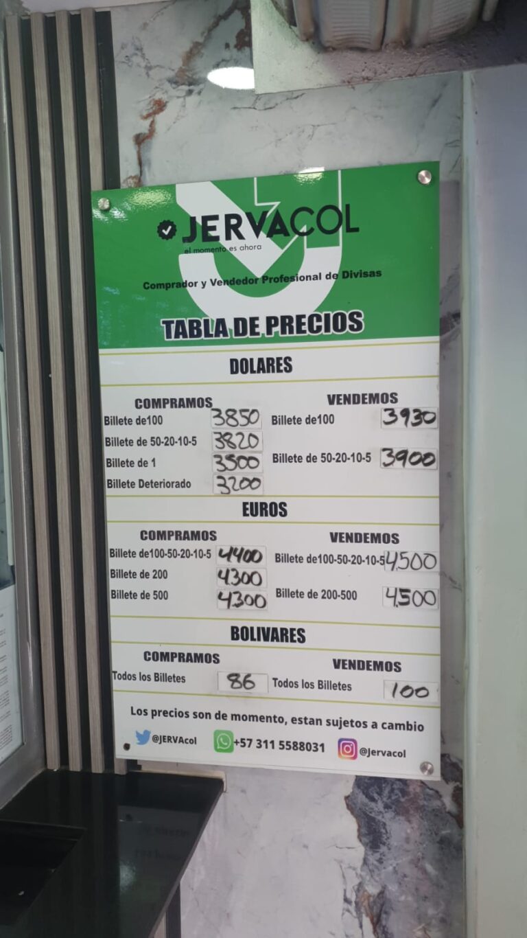 Precio del dólar este viernes