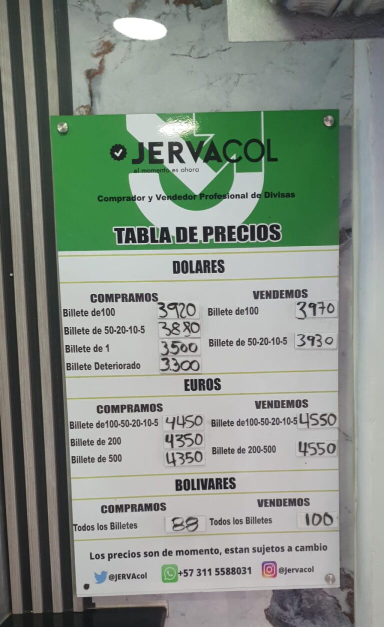 Precio del dólar en frontera