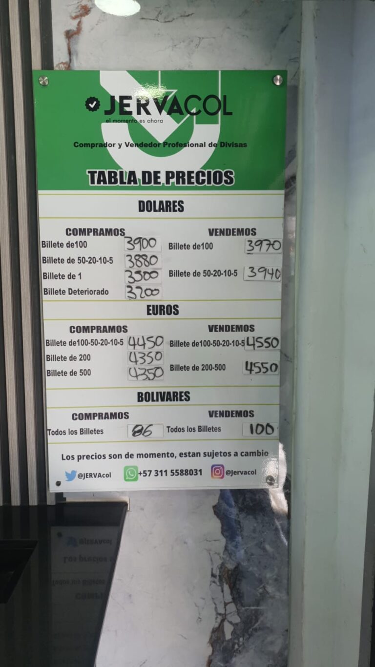 Precio del dólar este jueves
