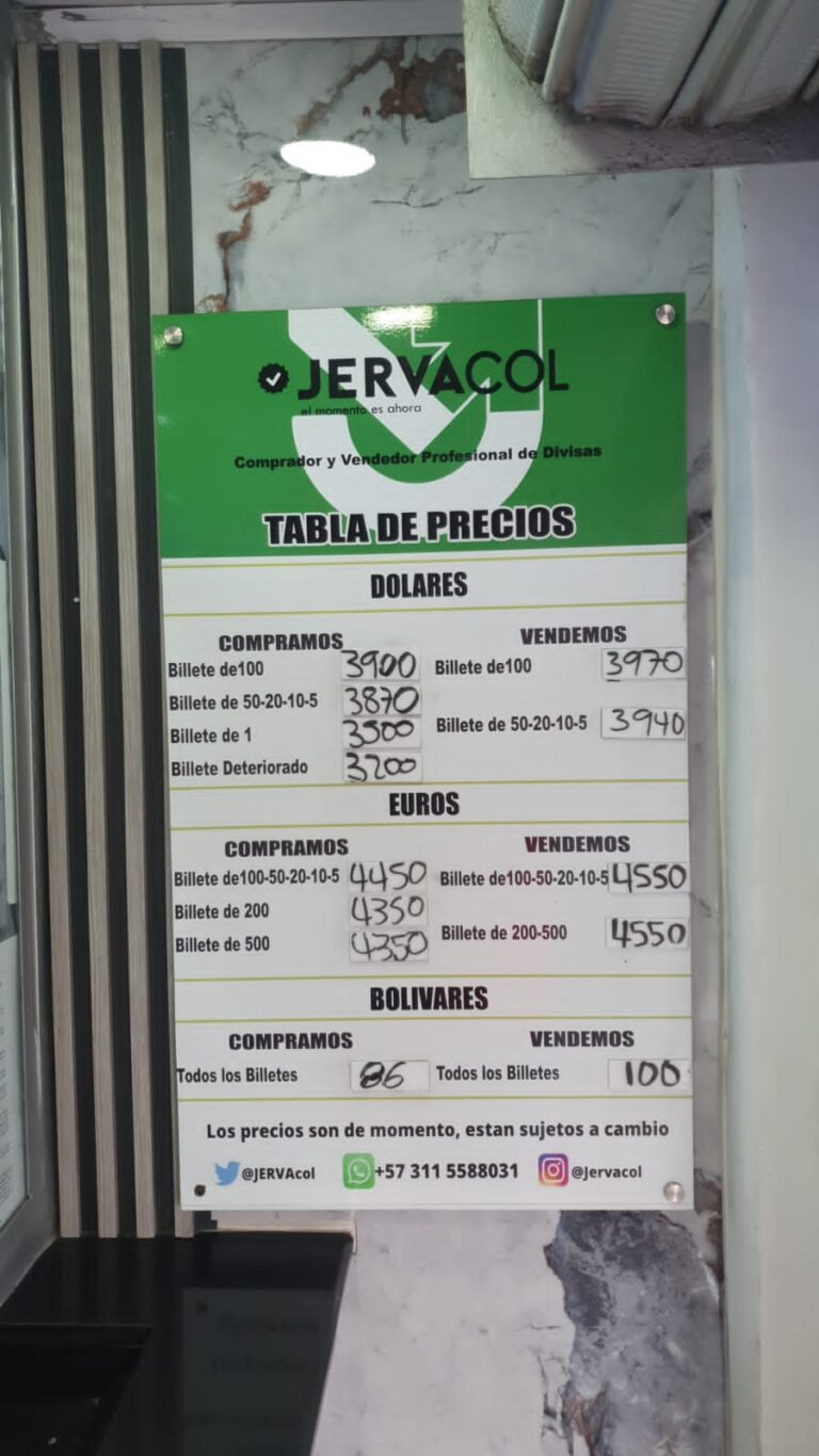 Precio del dólar este viernes