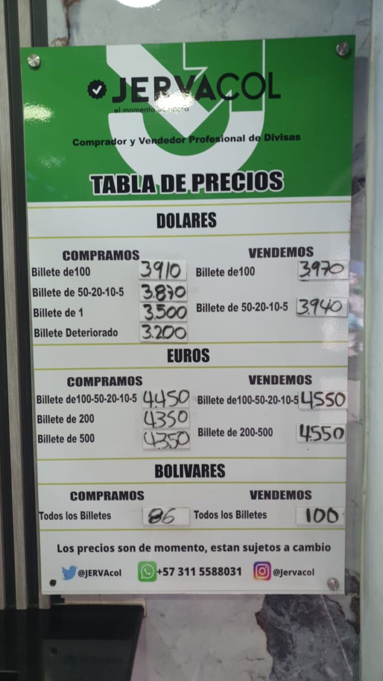 Precio del dólar este sábado