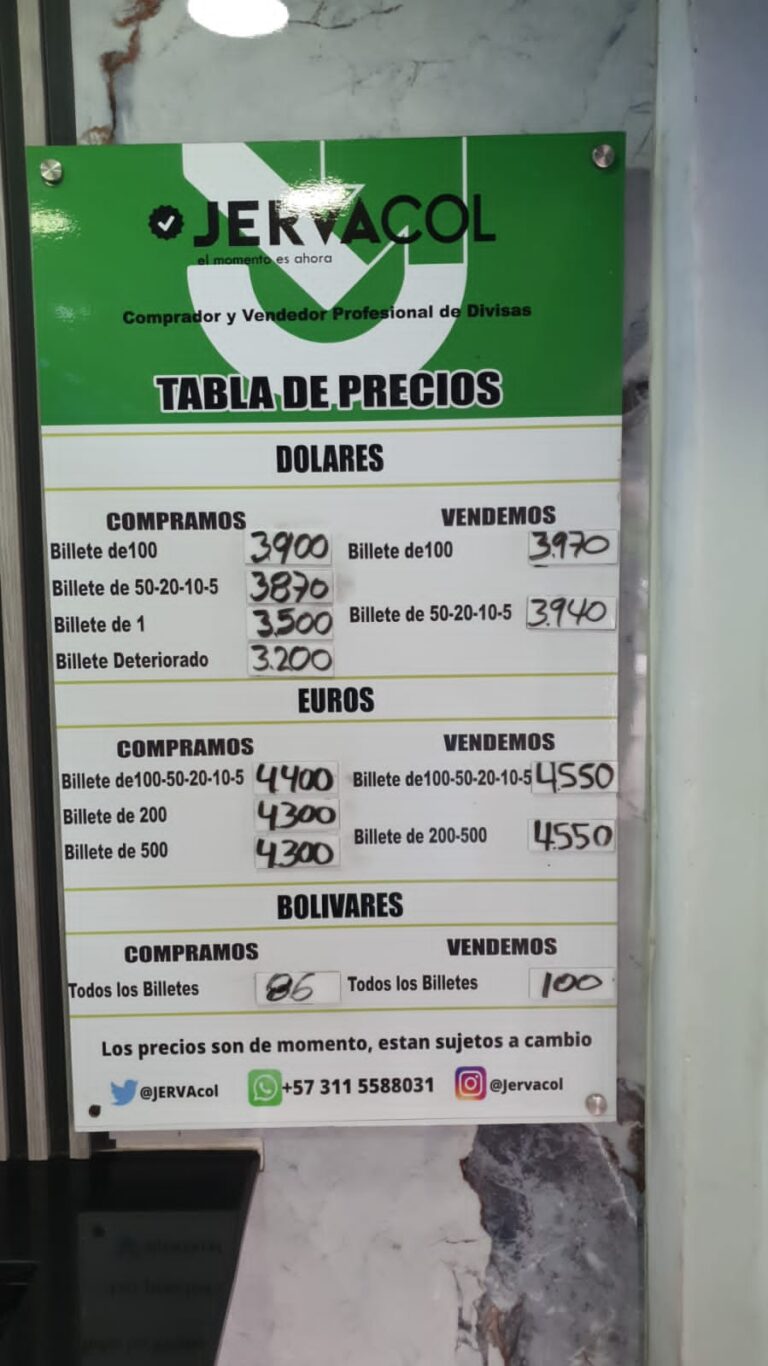 Precio del dólar este lunes