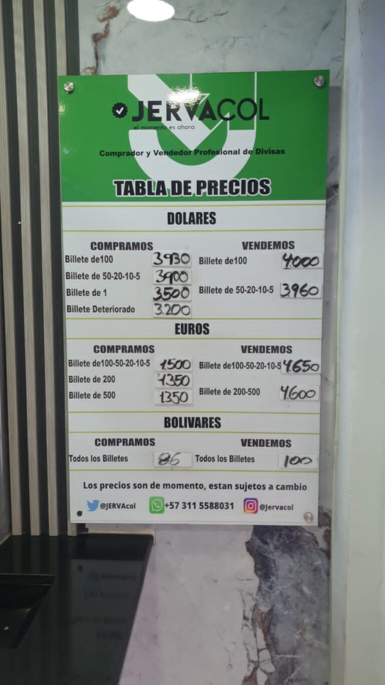 Precio del dólar este jueves