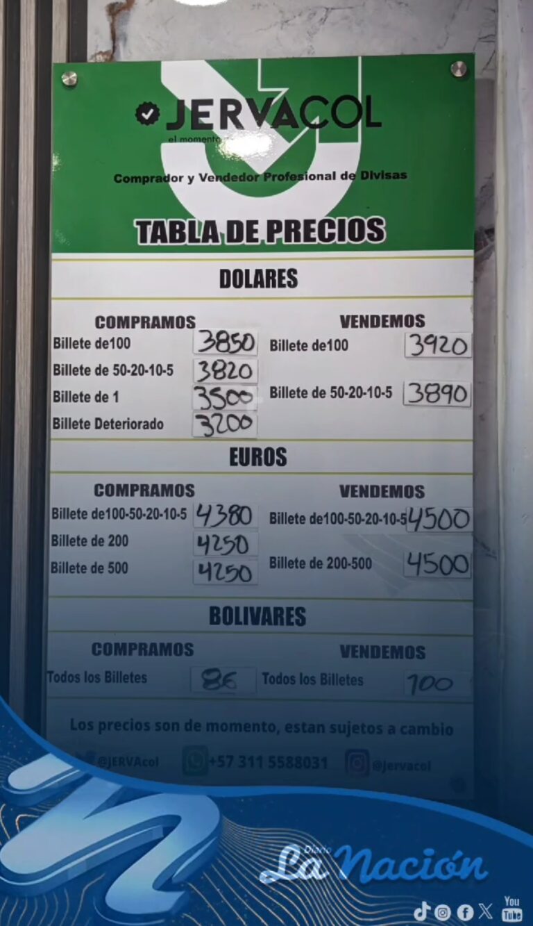 Precio del dólar este 10 de septiembre