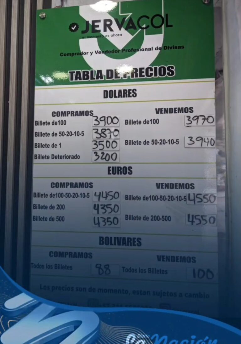 Precio del dólar este miércoles