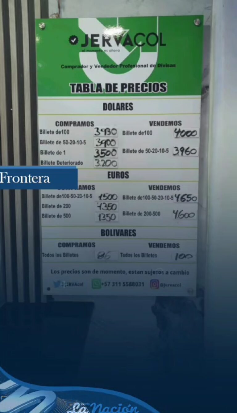 Precio del dólar este viernes