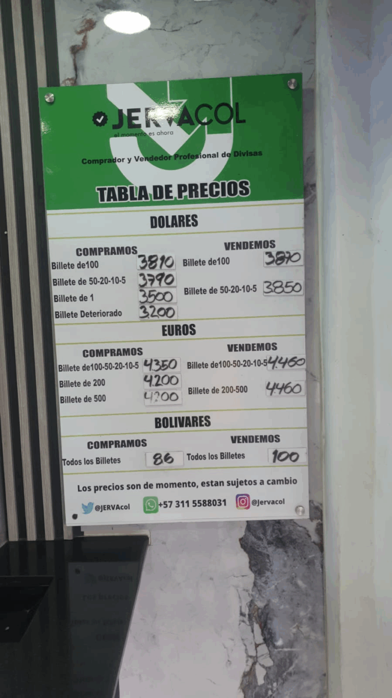 Precio del dólar este viernes