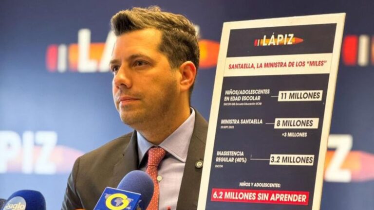 Alianza del Lápiz denuncia que 6.2 millones de niños quedaron fuera del sistema educativo