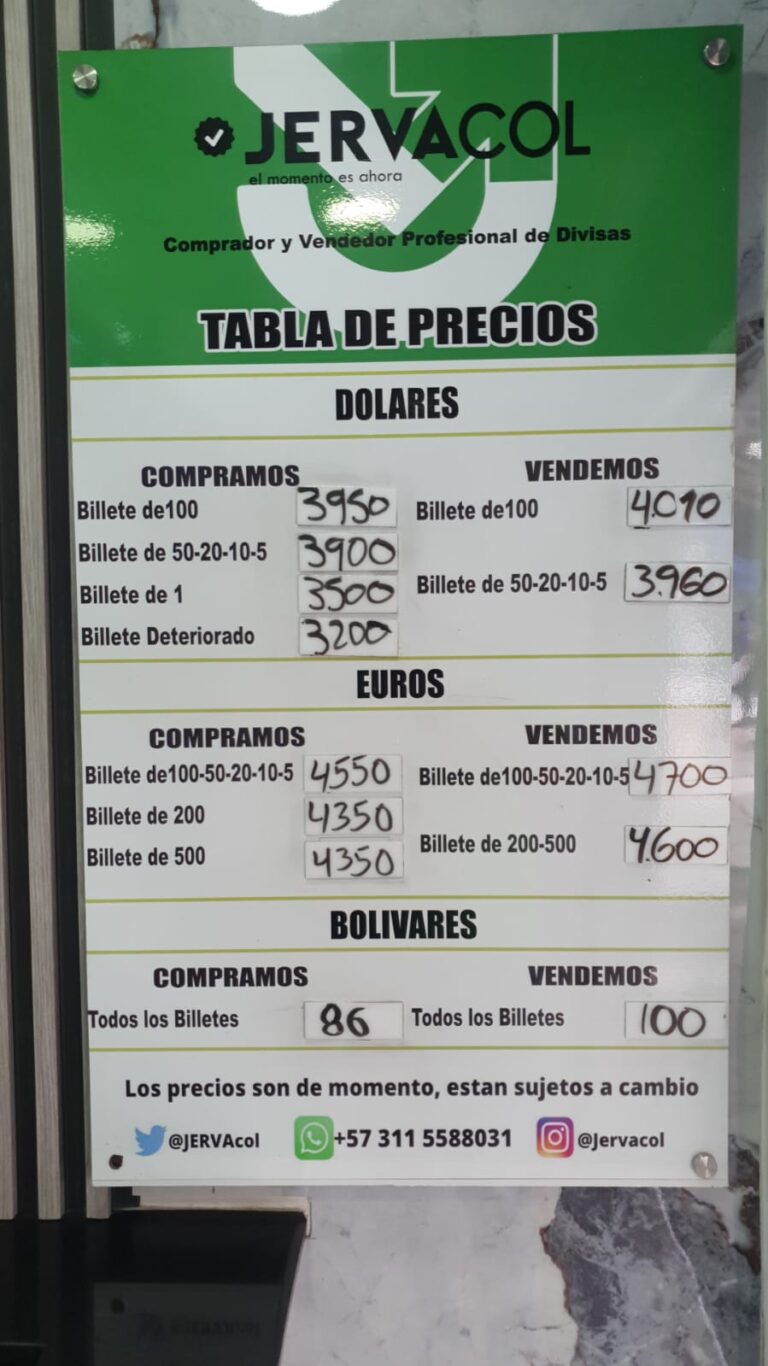 Precio del dólar este 3Oct