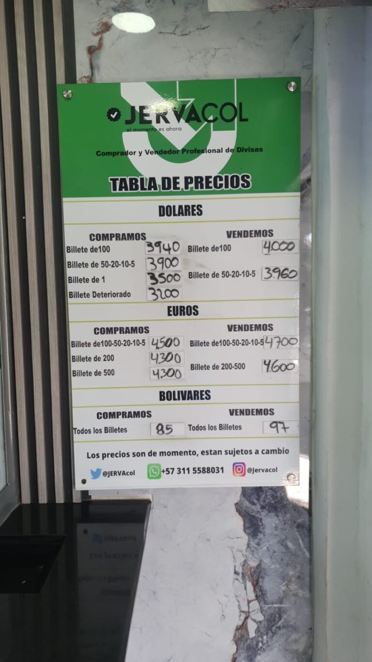 Precio del dólar este 7Oct