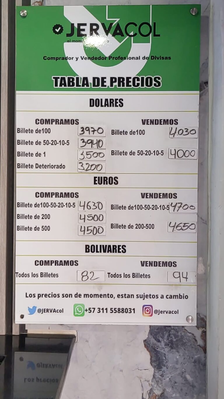 Precio del dólar este jueves en frontera