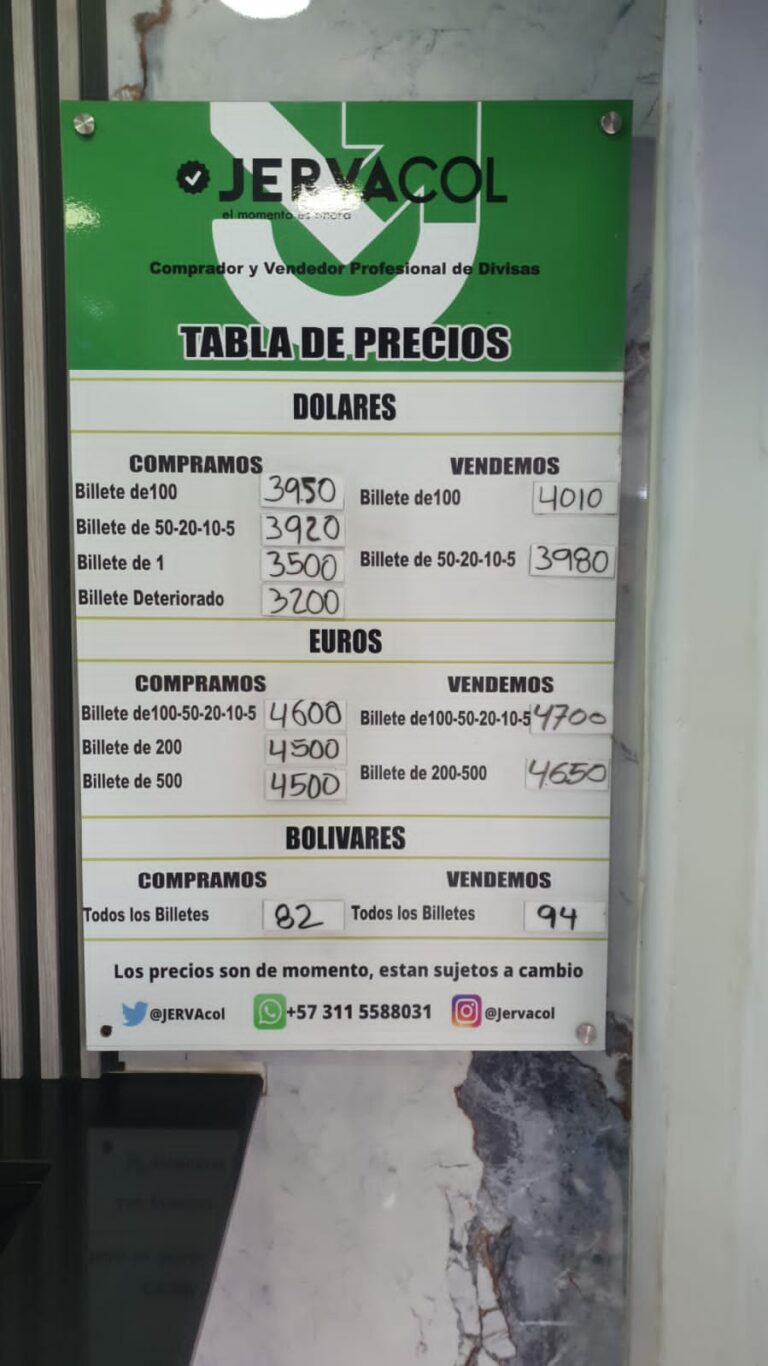 Precio del dólar este 12Oct