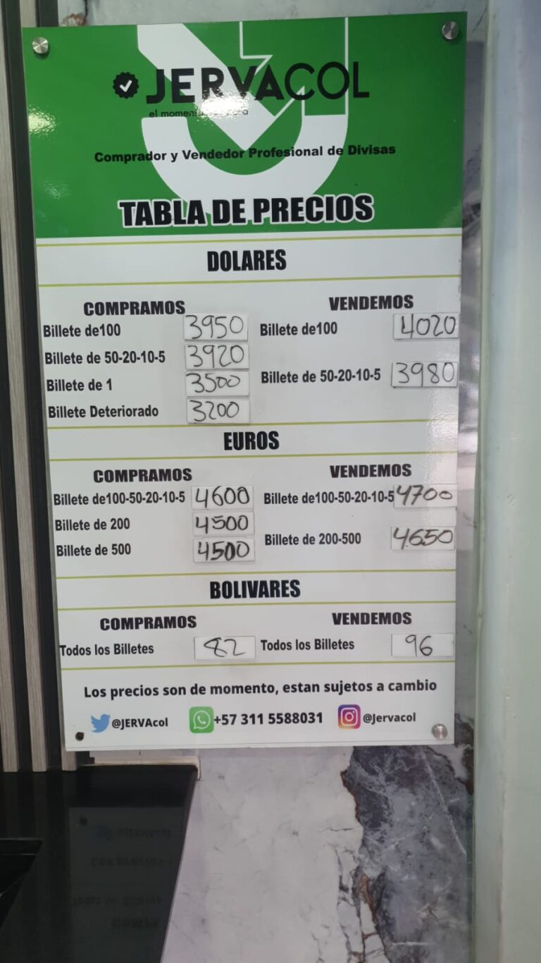 Precio del dólar este 14Oct